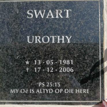 SWART Urothy 1981-2006