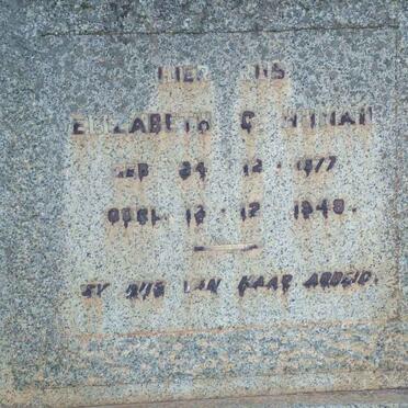 HUMAN Elizabeth C. 1877-1948