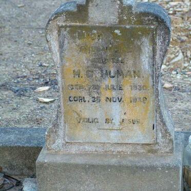 HUMAN M.G. 1930-1938