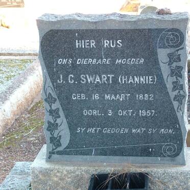 SWART J.C. 1882-1957