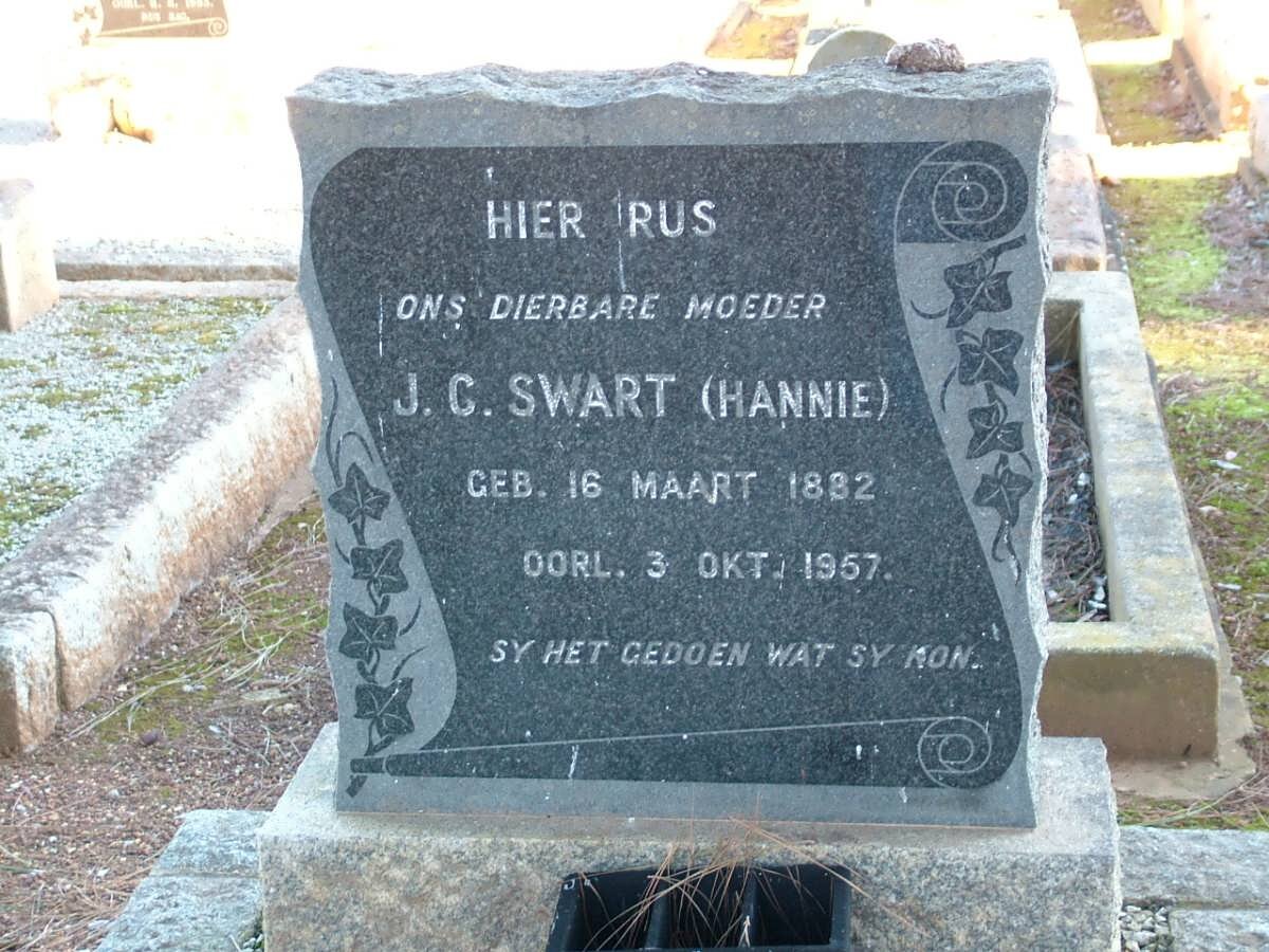 SWART J.C. 1882-1957