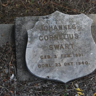 SWART Johannes Cornelius 1891-1940