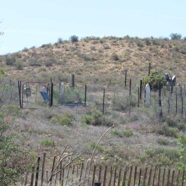 1. Overview / Oorsig