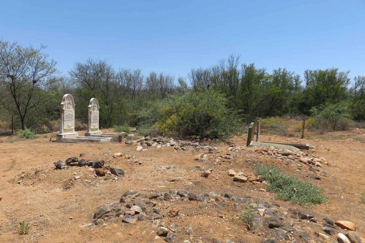 2. Overview / Oorsig