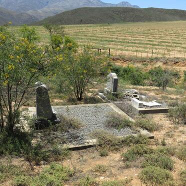 1. Overview / Oorsig