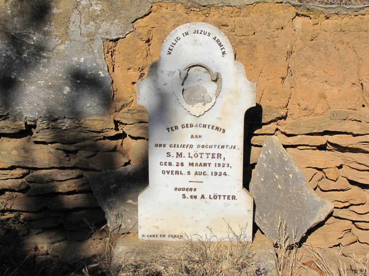 LOTTER S.M. 1923-1924