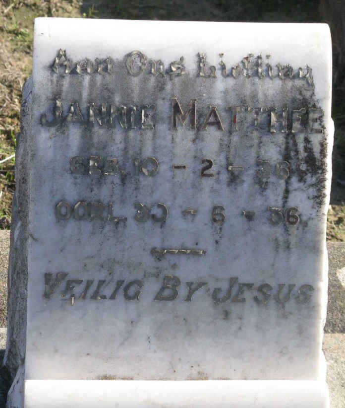 MATTHEE Jannie 1936-1936