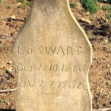 SWART L.J. 1863-19?2