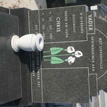 MULLER Chris 1919-1990