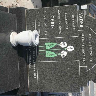 MULLER Chris 1919-1990