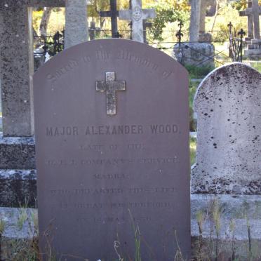 WOOD Alexander -1870