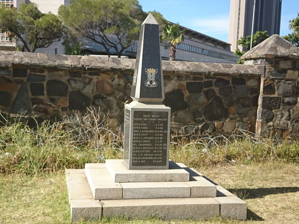 1. Overview / Oorsig