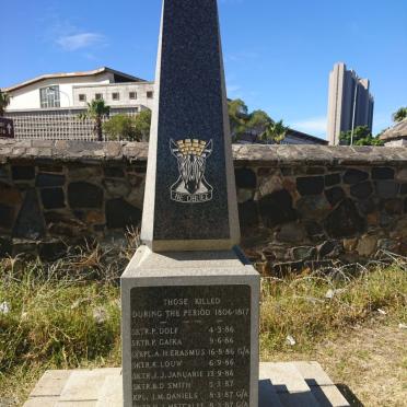 2. Overview / Oorsig