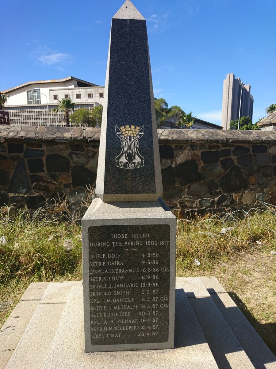 2. Overview / Oorsig