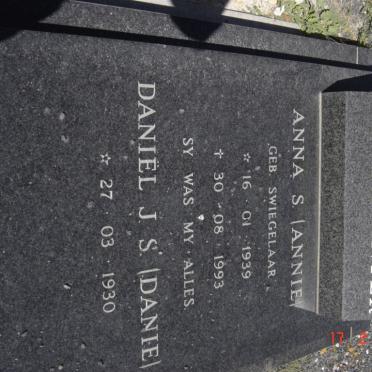 D - Surnames starting with the letter D