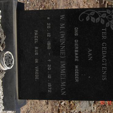 I - Surnames starting with the letter I