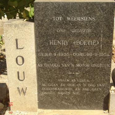 LOUW Henry 1933-1954
