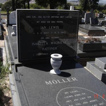 MOLLER Jan Lewis 1947-1989 &amp; Isabella Magrieta HATTINGH 1949-