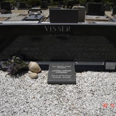 VISSER Johannes Dirk Jacobus ??-?? :: VISSER Johannes Dirk Jacobus ??-??