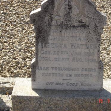 W - Surnames starting with the letter W