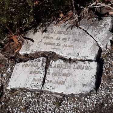 LOUW John Albertus -1914 &amp; Sophia Elizabeth -1917