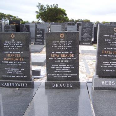 R - Vanne :: Surnames - R