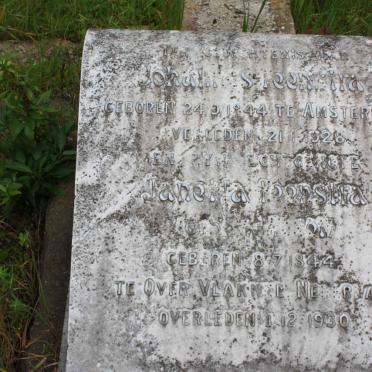 FEENSTRA Johannes 1844-1928 &amp; Janetta van WEZEL 1844-1930