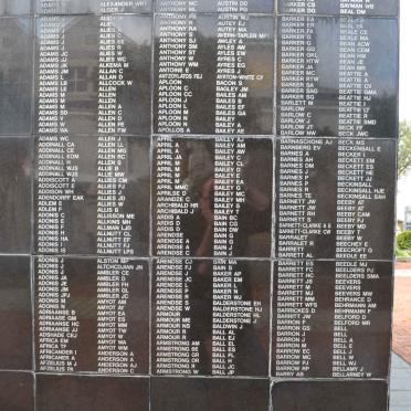 02. Surnames A &amp; B (cont)