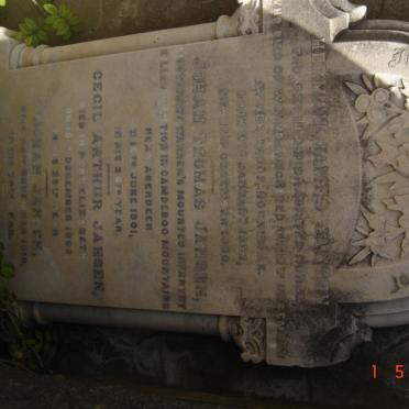 J - Surnames starting with the letter J