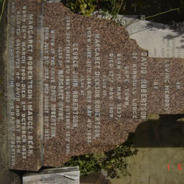 R - Surnames starting with the letter R