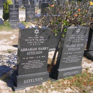 Gi - Vanne wat begin met die letters - Gi