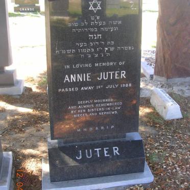 JUTER Annie -1988