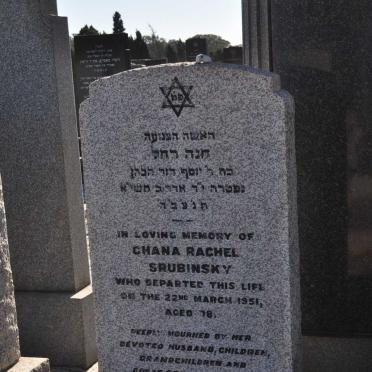 Sr - Surnames starting with the letters Sr