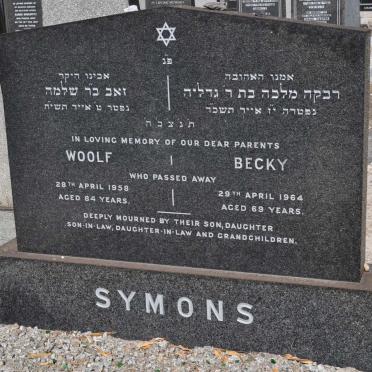 SYMONS Woolf -1958 &amp; Becky -1964