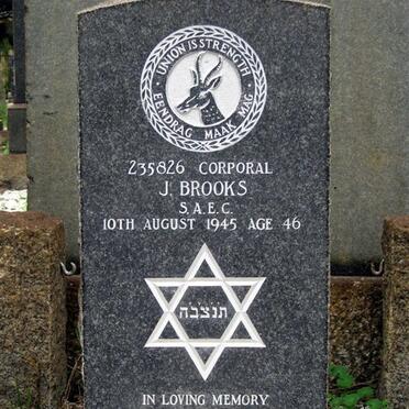 BROOKS J.  -1945