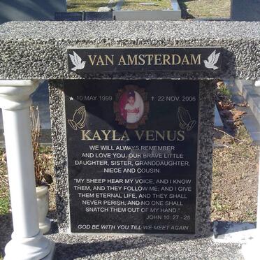 Am - Surnames starting with the letters Am