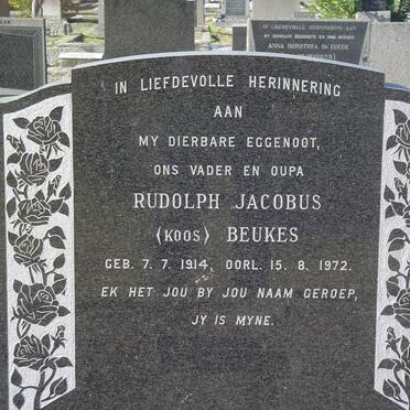 BEUKES Rudolph 1914-1972 