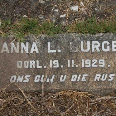 BURGER Anna L. -1929