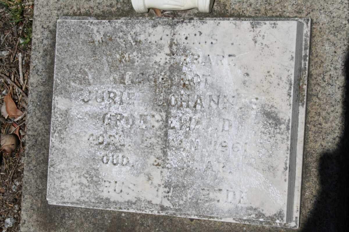 GROENEWALD Jurie Johannes -1961