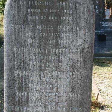 Ma - Surnames starting with the letters Ma