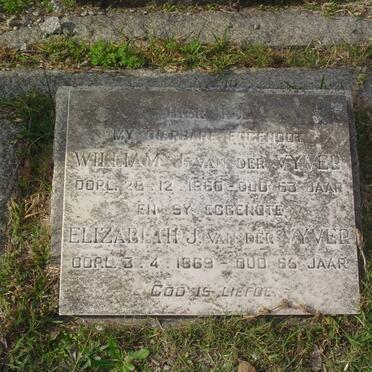 V - Vanne :: Surnames - V