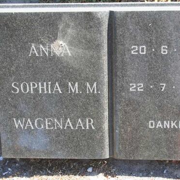 WAGENAAR Anna Sophia M.M. 1892-1974