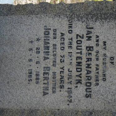 Zo - Surnames starting with the letters Zo