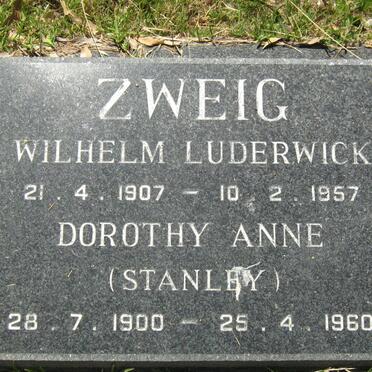 Zw - Surnames starting with the letters Zw