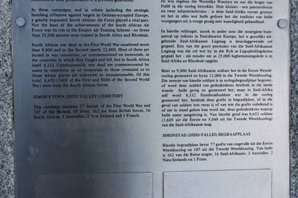 5. Inscription on Plaque