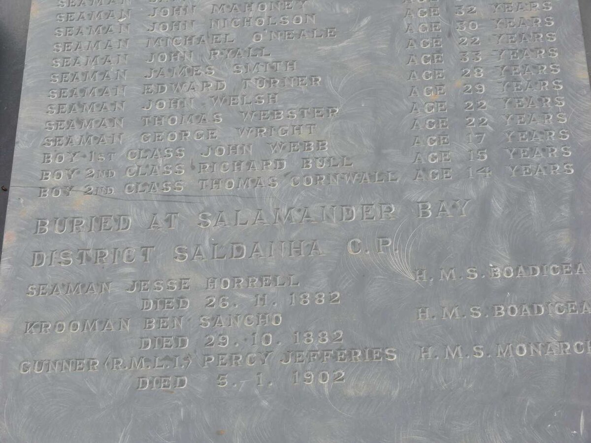 16. Men buried at Salamander Bay