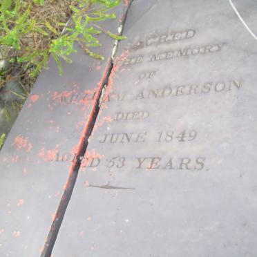 ANDERSON William -1849