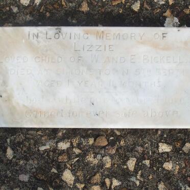 B - Vanne :: Surnames - B