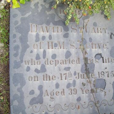 STUART David -1875