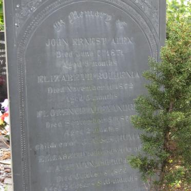 HUMAN Elizabeth -1877 :: HUMAN John Ernest Alex. -1871 :: HUMAN Elizabeth Rollenia -1872 :: HUMAN Florence Alexandra -187?